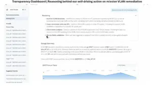 HPE introduceert self-driving netwerken om AI-native processen versnellen
