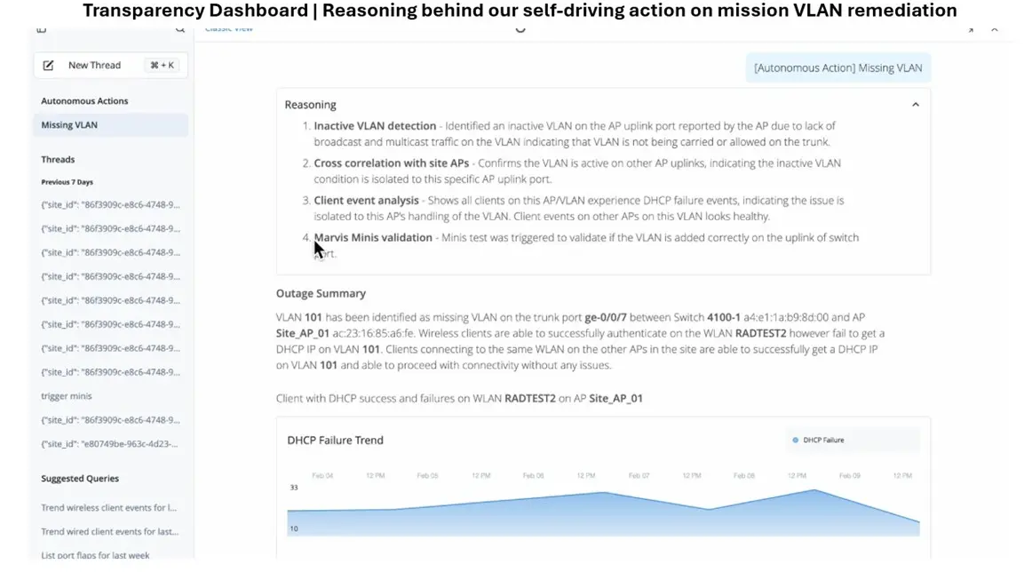 HPE introduceert self-driving netwerken om AI-native processen versnellen