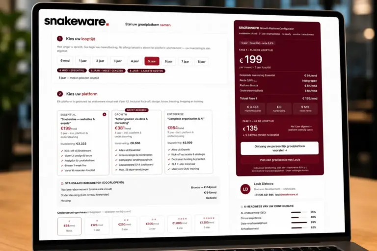 Snakeware biedt financial lease als nieuwe optie voor digitale groeiplatformen